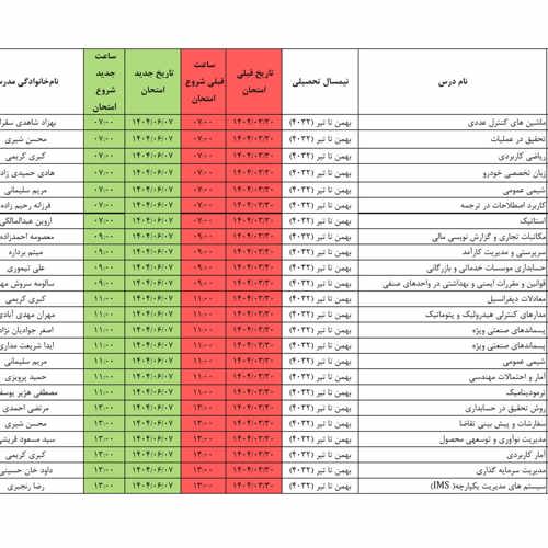 اطلاعیه تغییر تاریخ برگزاری امتحانات