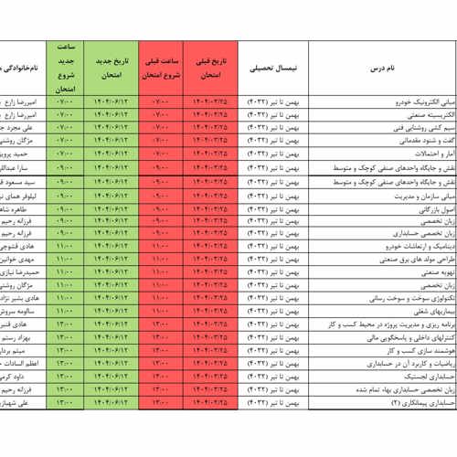 اطلاعیه تغییر تاریخ برگزاری امتحانات