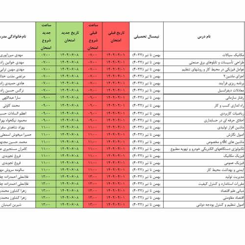 اطلاعیه تغییر تاریخ برگزاری امتحانات