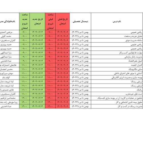 اطلاعیه تغییر تاریخ برگزاری امتحانات