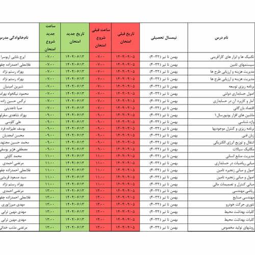 اطلاعیه تغییر تاریخ برگزاری امتحانات