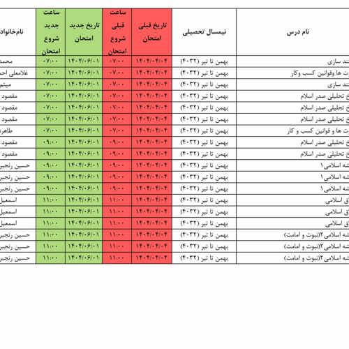 اطلاعیه تغییر تاریخ برگزاری امتحانات