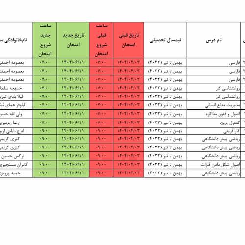 اطلاعیه تغییر تاریخ برگزاری امتحانات