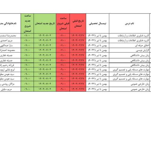 اطلاعیه تغییر تاریخ برگزاری امتحانات