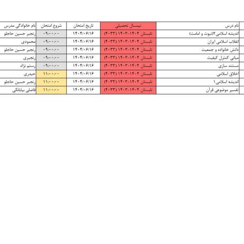 اطلاعیه آزمون تابستان 1404