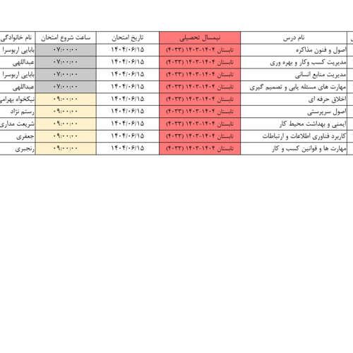 اطلاعیه آزمون تابستان 1404