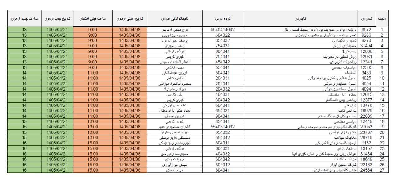 آزمون های مجدد مورخ 8 تیر ماه 1405