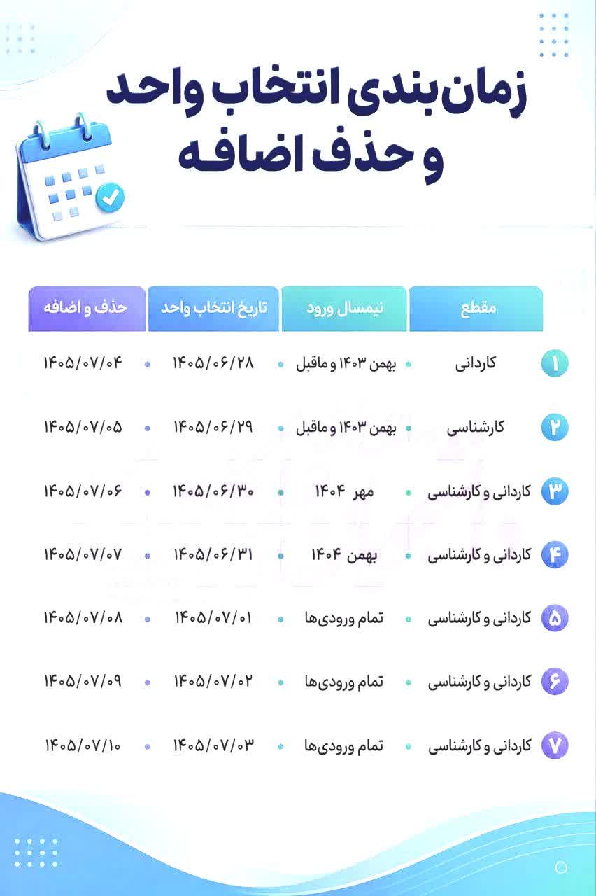 زمان بندی انتخاب واحد و حذف و اضافه نیم سال 4051