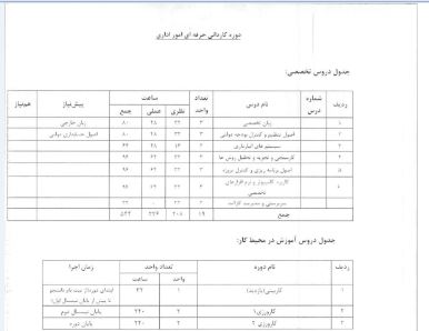 کاردانی حرفه‌ای مدیریت امور اداری 
